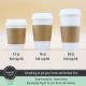 MULMEHË 20oz Paper Coffee Hot Cups, White Travel Lids and Sleeves, 100 Pack